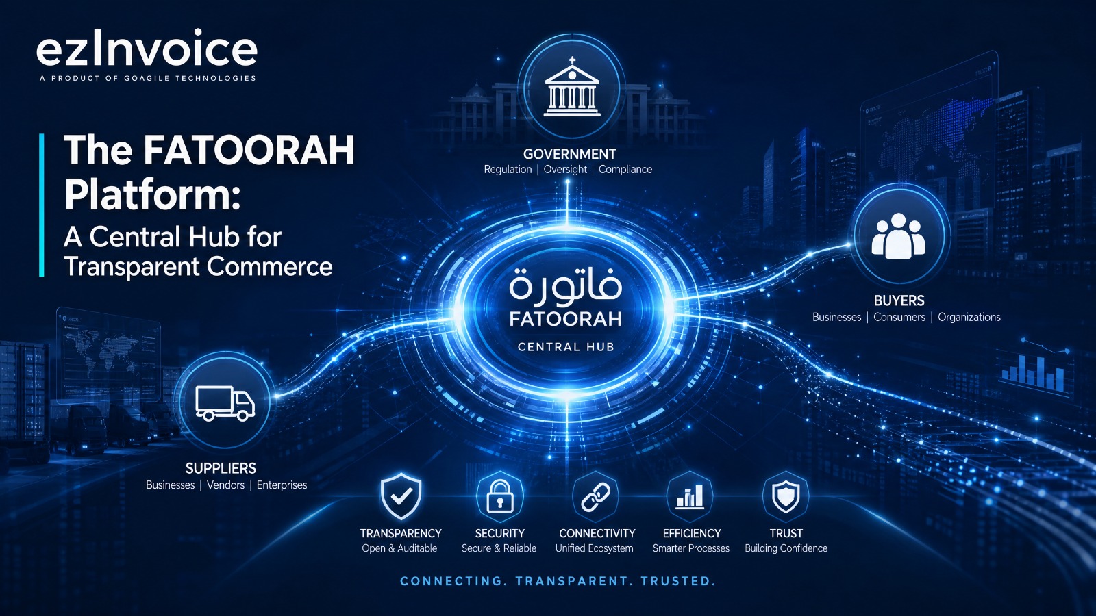 The FATOORAH Platform: A Central Hub for Transparent Commerce