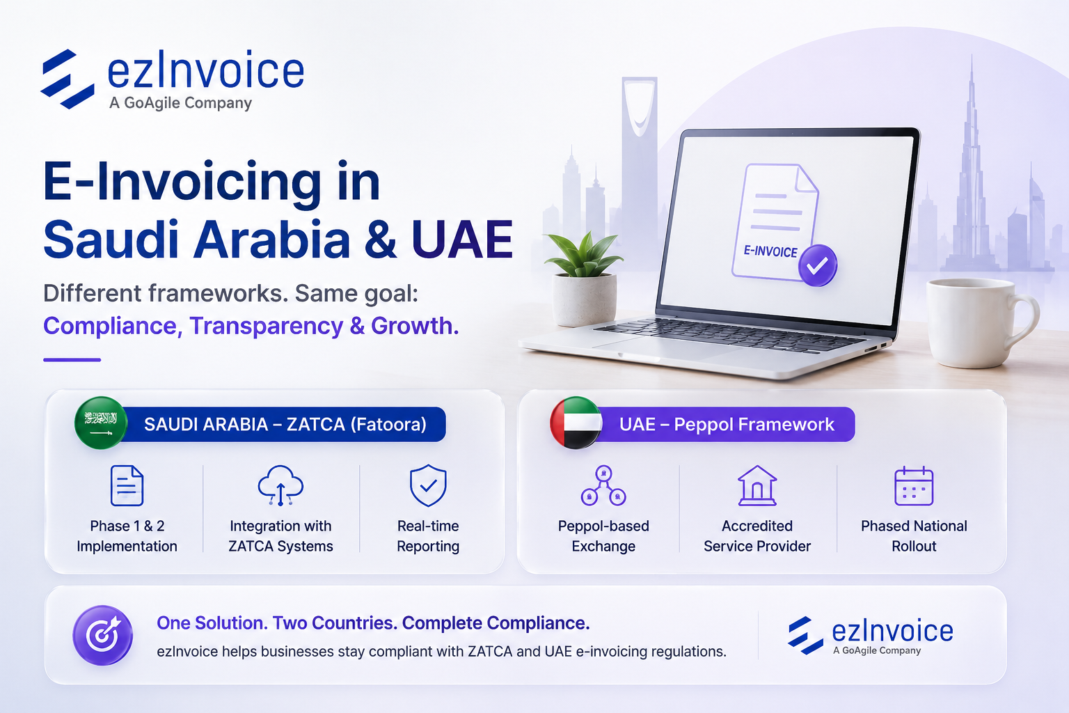 What is the difference in UAE and KSA E-invoicing