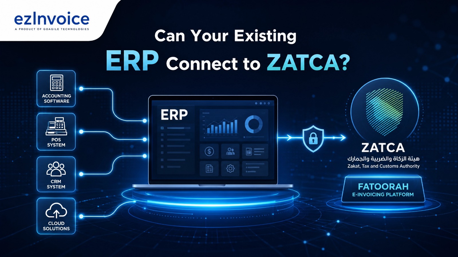 Can Your Existing ERP Connect to ZATCA?