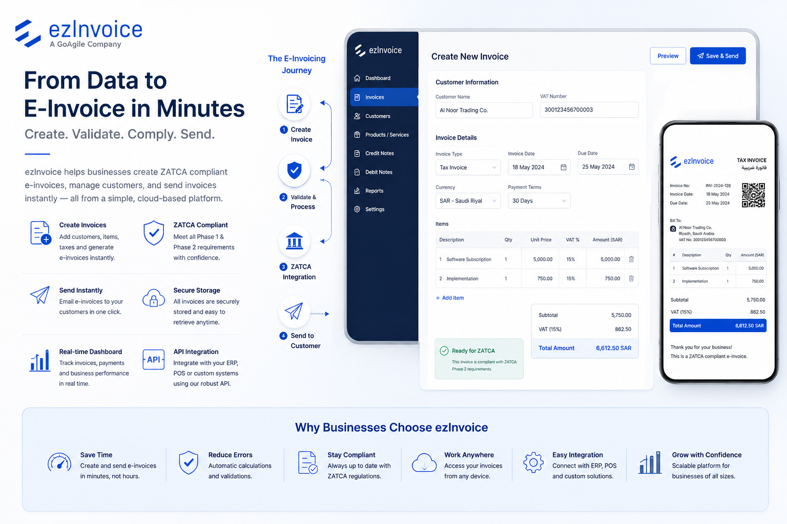 Online Invoicing in Saudi Arabia: How to Create and Send an E-Invoice
