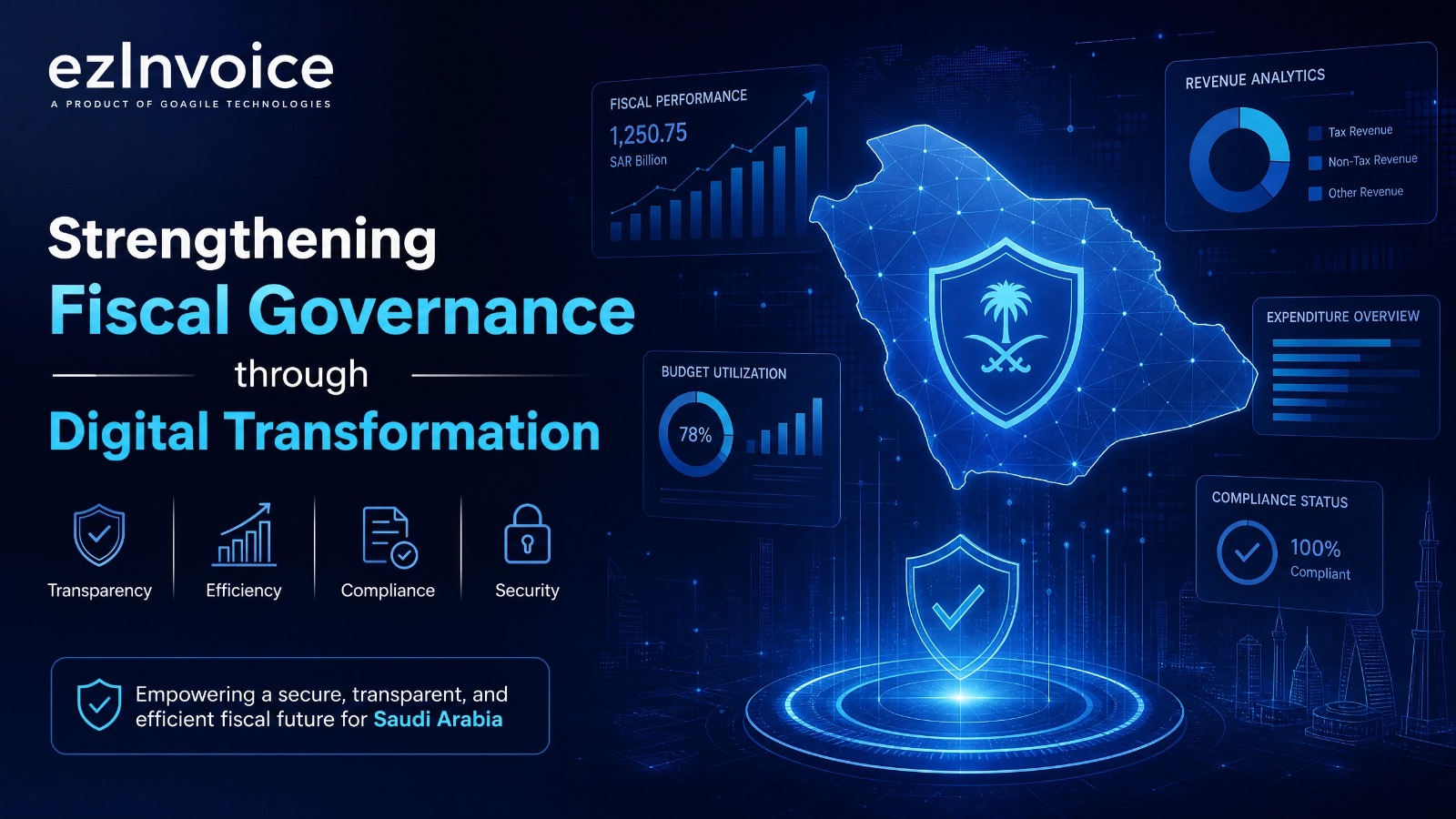 Strengthening Fiscal Governance through Digital Transformation